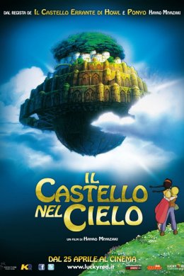 Смотреть Небесный замок Лапута (1986) онлайн